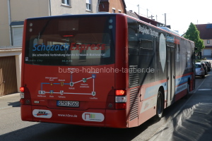 Fahrzeugseite S-RS-2060