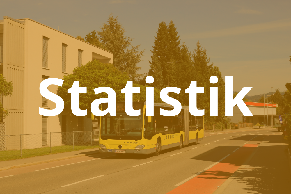Informationen
